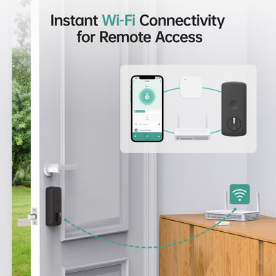 Fermeture à clef de porte en aluminium avec WiFi et contrôle du clavier d'entrée sans clé Tuya