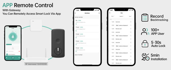 TTlock Entrée clavier Bluetooth contrôlé verrouillage de cabinet pour porte en bois en verre d'aluminium