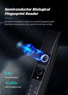 Fermeture numérique intelligente pour portes en bois reconnaissance faciale 3D App TUYA étanche IP64 Wifi