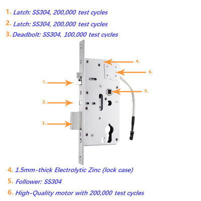 Fermetures de porte domestiques Israël à l'intérieur de la serrure électronique intelligente Corps pour les portes en laiton en bois