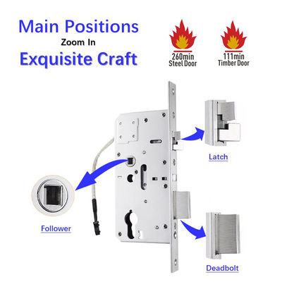 Fermetures de porte domestiques Israël à l'intérieur de la serrure électronique intelligente Corps pour les portes en laiton en bois