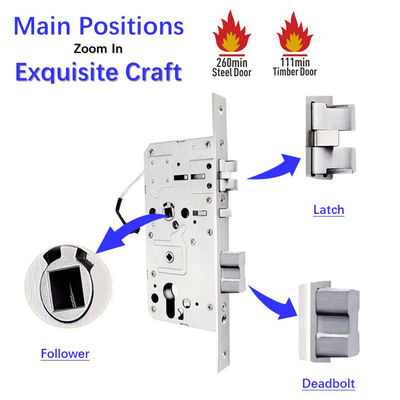 Serrures de porte de ménage Norme européenne EN12209 Moteur à l'intérieur plus rapide Double liaison Corps de serrure électrique