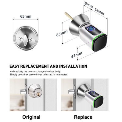 Sécurisez votre maison avec TUYA WiFi BLE Smart Door Lock Cylinder et carte mémoire